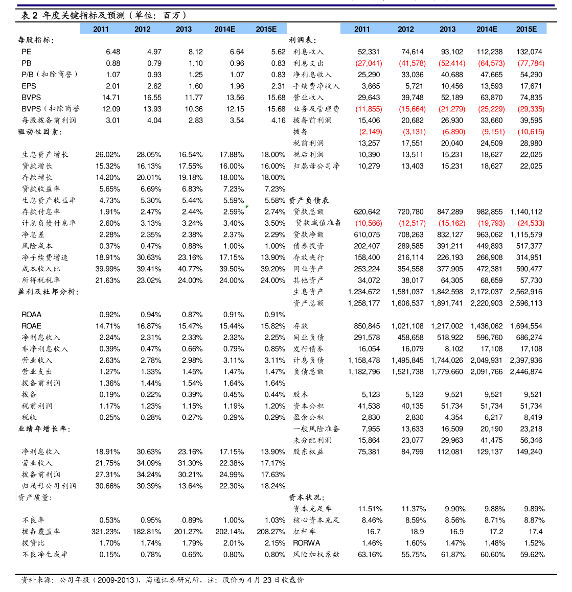長榮股份公告 收購金昌恩馳新能源科技并增資，拓展機械設備銷售業(yè)務