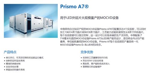 中微公司產品篇 突破5nm先進制程，MOCVD設備全球領先，光伏設備及元器件銷售并進